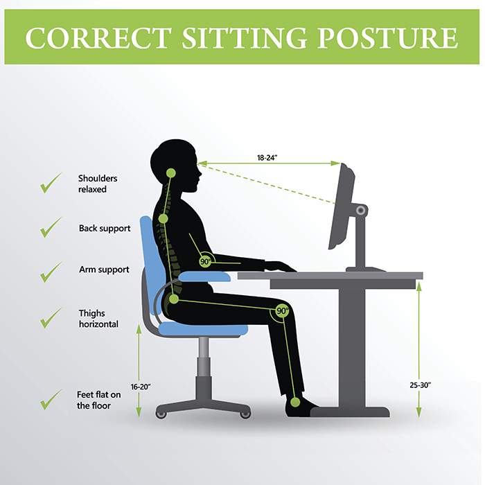 Manage Arthritis with Chair Exercises: Simple and Effective Techniques -  Smileys Points