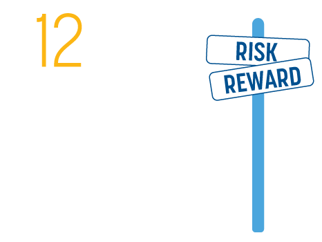 Graph - 12 inaugural Ignite Research grants awarded for high-risk, high-reward ideas