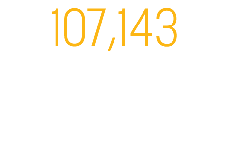 107,143 people reached through Arthritis Talks webinars