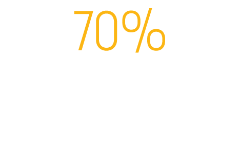 70% registration outside urban areas