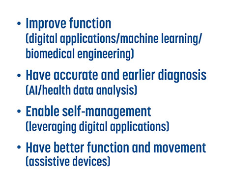 Improve funciton (digital application, machine learning, biomedical engenering), Have accurate and earlier diagnosis (AI/health data analysis), Enable self-management (leverage digital applications), Have better function and movement (assistive devices)