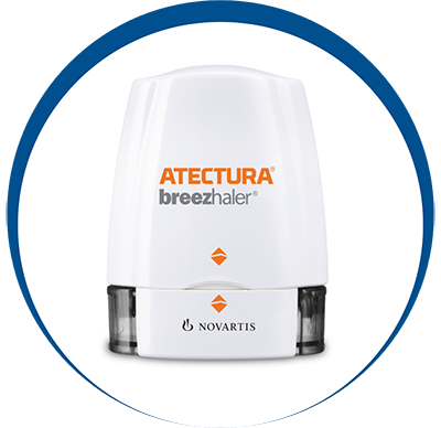 Atectura Breezhaler