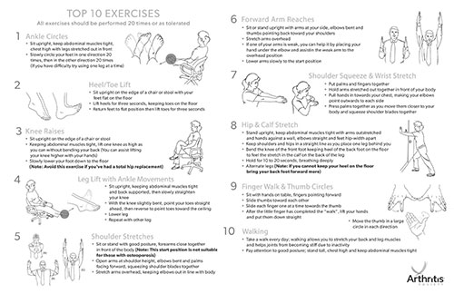 EN_Top_10_Exercises