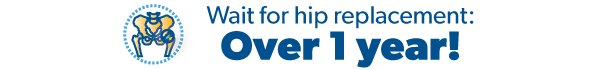 advocacy-wait-times-2024-hip-replacement