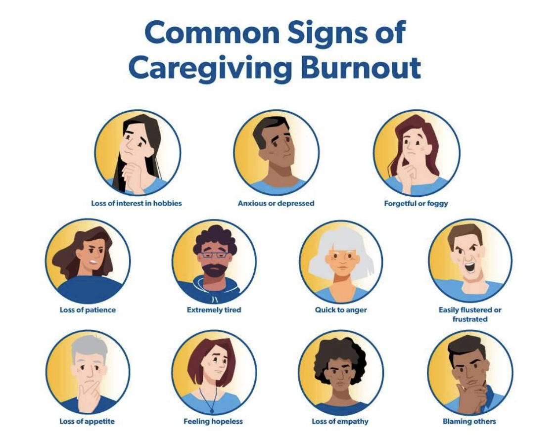 Common signs of caregiving burnout