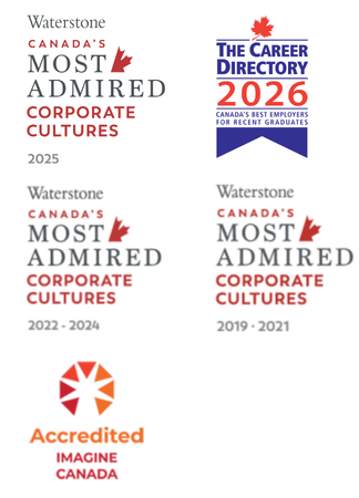 Most Admired Corporate Cultures