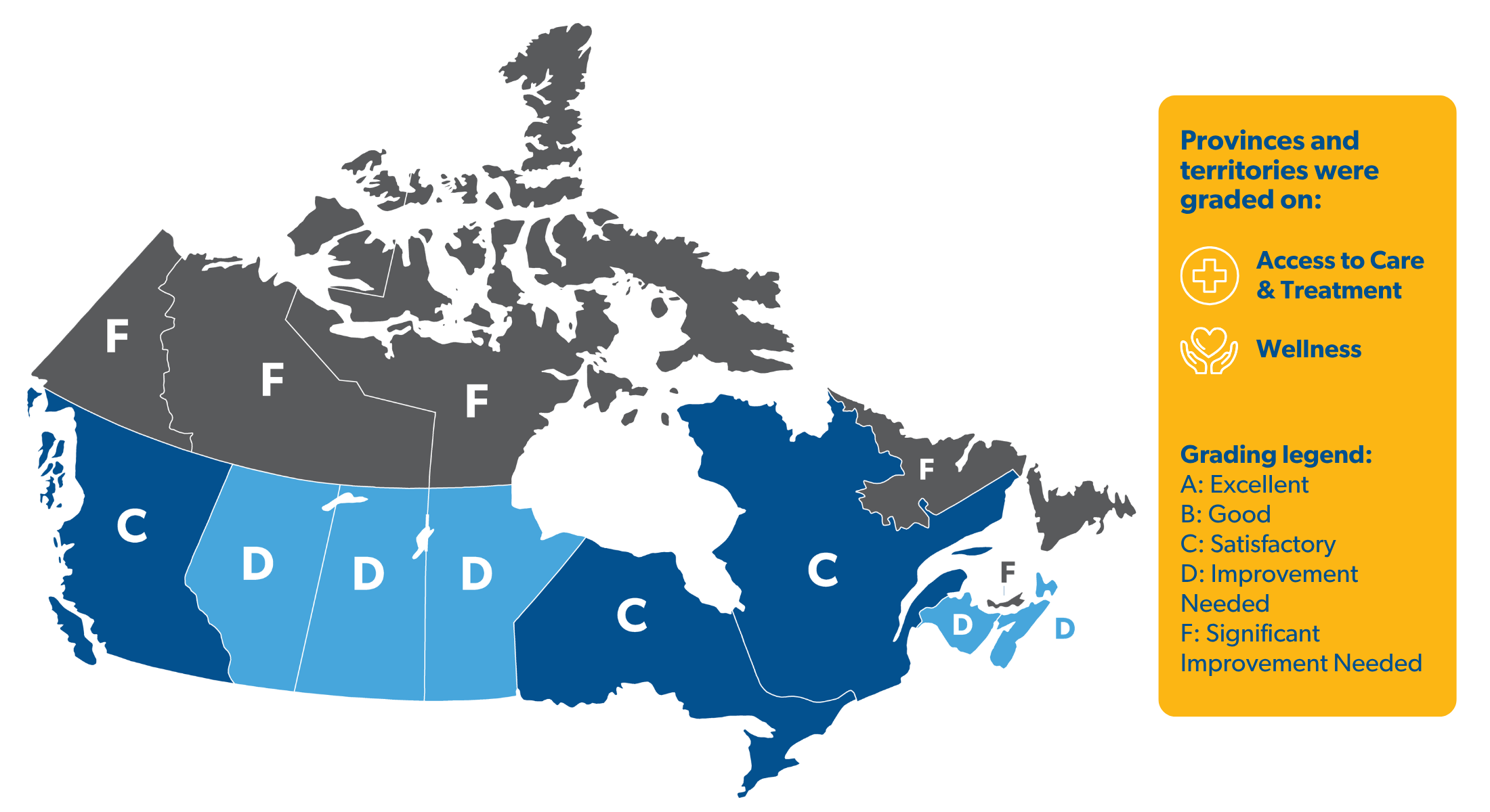 Wellness Access to Care & Treatment Grading legend: A: Excellent B: Good C: Satisfactory D: Improvement Needed F: Significant Improvement Needed